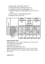 Konspekts 'Patstāvīgais darbs grāmatvedībā', 3.