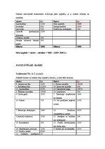 Konspekts 'Patstāvīgais darbs grāmatvedībā', 4.