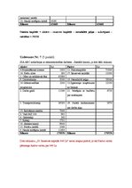 Konspekts 'Patstāvīgais darbs grāmatvedībā', 5.