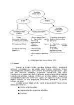Diplomdarbs 'Situatīvās trauksmainības savstarpejā saikne ar volejbolista darbību spēlē', 17.