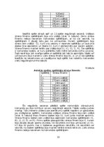 Diplomdarbs 'Situatīvās trauksmainības savstarpejā saikne ar volejbolista darbību spēlē', 33.