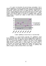 Diplomdarbs 'Situatīvās trauksmainības savstarpejā saikne ar volejbolista darbību spēlē', 37.