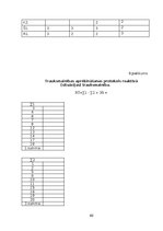 Diplomdarbs 'Situatīvās trauksmainības savstarpejā saikne ar volejbolista darbību spēlē', 48.