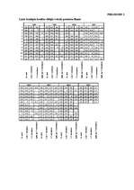 Referāts 'Kredītprocentu dinamika Latvijā laika posmā no 1998. līdz 2005.gadam', 3.