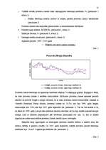 Referāts 'Kredītprocentu dinamika Latvijā laika posmā no 1998. līdz 2005.gadam', 14.