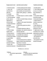 Referāts 'Iepazīsti Eiropu ceļojot!', 5.