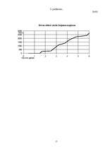 Referāts 'Bērnu psihiskā attīstība no dzimšanas līdz skolas vecumam', 17.