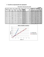 Paraugs 'Ceturtais laboratorijas darbs koka konstrukcijās - bezkarkasa trīs kārtu plātnes', 7.