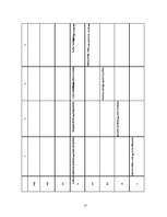 Referāts 'Identitātes veidošanās problēmas "ielas bērniem" pusaudžu vecumā (12.g.-18.g.)', 27.