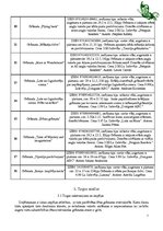 Biznesa plāns 'Biznesa plāns grāmatu veikalam', 7.