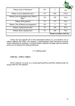 Biznesa plāns 'Biznesa plāns grāmatu veikalam', 20.