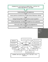Diplomdarbs 'Personālvadības politikas un stratēģisko darbības virzienu īstenošana uzņēmumā "', 4.