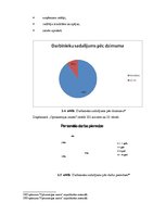 Diplomdarbs 'Personālvadības politikas un stratēģisko darbības virzienu īstenošana uzņēmumā "', 33.