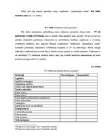 Diplomdarbs 'Personālvadības politikas un stratēģisko darbības virzienu īstenošana uzņēmumā "', 44.