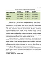 Diplomdarbs 'Personālvadības politikas un stratēģisko darbības virzienu īstenošana uzņēmumā "', 53.