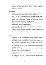 Referāts 'Auzu pārslas', 7.