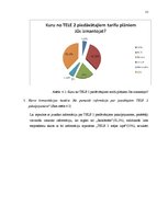 Referāts 'Uzņēmuma "Tele2" komunikācijas efektivitāte ar sabiedrību, tirgū virzot jaunus p', 22.