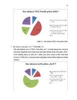 Referāts 'Uzņēmuma "Tele2" komunikācijas efektivitāte ar sabiedrību, tirgū virzot jaunus p', 24.