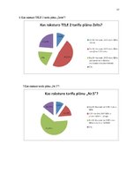 Referāts 'Uzņēmuma "Tele2" komunikācijas efektivitāte ar sabiedrību, tirgū virzot jaunus p', 37.