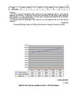 Referāts 'Noziedzīgu nodarījumu par ceļu satiksmes noteikumu pārkāpumiem izmeklēšanas īpat', 32.