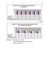 Referāts 'Noziedzīgu nodarījumu par ceļu satiksmes noteikumu pārkāpumiem izmeklēšanas īpat', 34.
