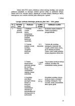 Referāts 'Latvijas Airēšanas federācijas attīstības plāns 2011.-2014.gadam', 18.