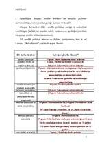 Referāts 'Eiropas Savienības darba tiesības', 2.