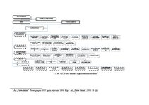 Prakses atskaite 'Prakse a/s "Parex banka" un a/s "BTB"', 8.