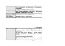 Prakses atskaite 'Prakse a/s "Parex banka" un a/s "BTB"', 45.