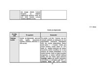 Prakses atskaite 'Prakse a/s "Parex banka" un a/s "BTB"', 59.