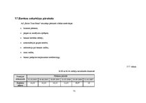 Prakses atskaite 'Prakse a/s "Parex banka" un a/s "BTB"', 73.