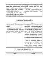 Konspekts 'Latvijas un Meksikas kultūras pazīmes, to salīdzinājums', 5.