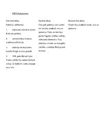 Konspekts 'Politisko režīmu nomaiņu cēloņi', 2.