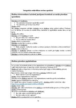 Prakses atskaite 'Integrēto mācību prakse sākumskolā', 10.