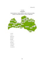 Prakses atskaite 'Integrēto mācību prakse sākumskolā', 30.
