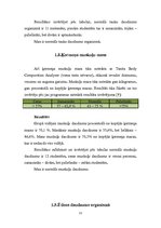 Referāts 'Veselību veicinošie fiziskās sagatavotības rādītāji studējošām jaunietēm', 11.