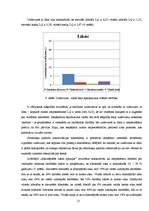 Referāts 'Cilvēka smadzeņu pusložu lateralizācija', 16.