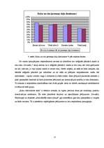 Referāts 'Cilvēka smadzeņu pusložu lateralizācija', 18.