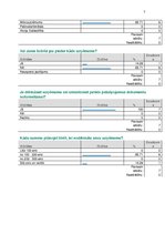 Eseja 'Kvantitatīvās izpētes metodes', 7.