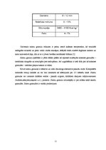 Referāts 'Granulu ražošana saimniecībā', 11.