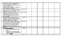 Konspekts 'Konkurss vidusskolēniem vēsturē manas Tēvzemes stāsts – Dvēseļu putenis', 13.