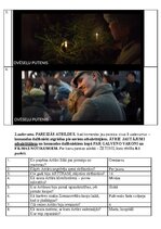 Konspekts 'Konkurss vidusskolēniem vēsturē manas Tēvzemes stāsts – Dvēseļu putenis', 26.