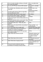 Konspekts 'Konkurss vidusskolēniem vēsturē manas Tēvzemes stāsts – Dvēseļu putenis', 27.