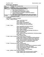 Konspekts 'Konkurences un patērētāju likums', 6.