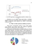 Diplomdarbs 'Mazo un vidējo uzņēmumu attīstība Latvijā', 22.
