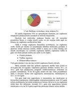 Diplomdarbs 'Mazo un vidējo uzņēmumu attīstība Latvijā', 40.