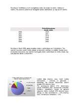 Referāts 'Latvijas iedzīvotāji', 4.