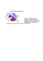 Referāts 'Latvijas iedzīvotāji', 5.