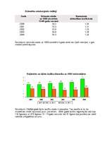 Referāts 'Latvijas iedzīvotāji', 7.