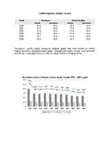 Referāts 'Latvijas iedzīvotāji', 8.